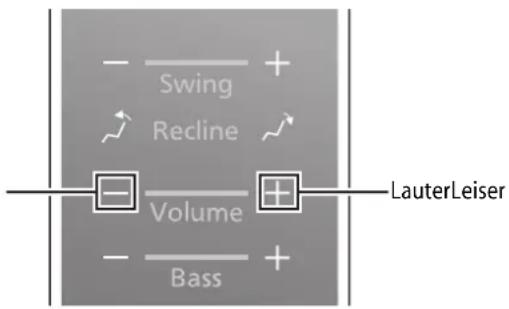 PANASONIC EP-MR30 - Anpassen der Lautstärke der Musik - 1