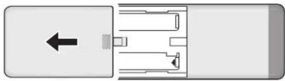 PANASONIC EP-MR30 - Fernbedienung - 1