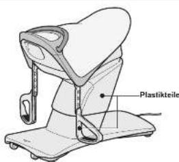 PANASONIC EU7805 - Plastikteile - 1