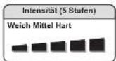 PANASONIC EU7805 - Intensität - 2
