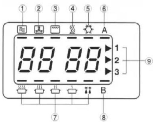 PANASONIC NE-C1453 - Display - 1