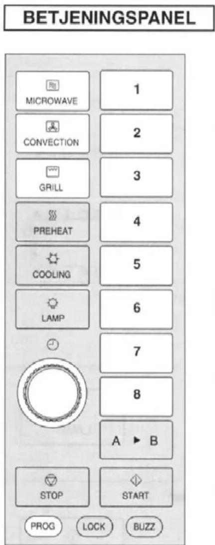 PANASONIC NE-C1453 - Stille inn programmer - 1