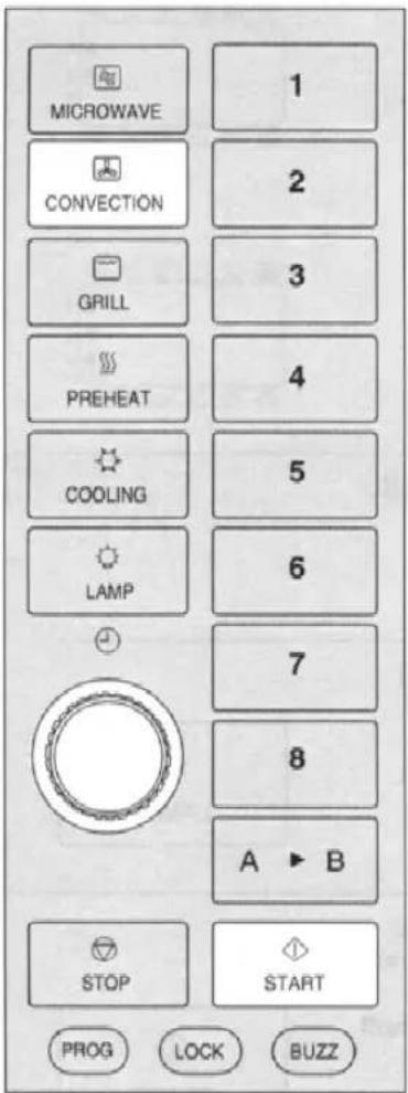 PANASONIC NE-C1453 - BETJENINFSPANEL - 1