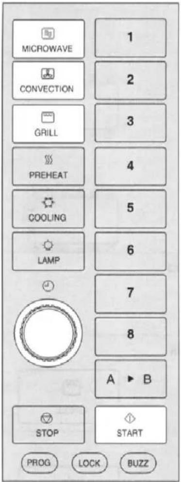 PANASONIC NE-C1453 - BETJENINGSPANEL - 1