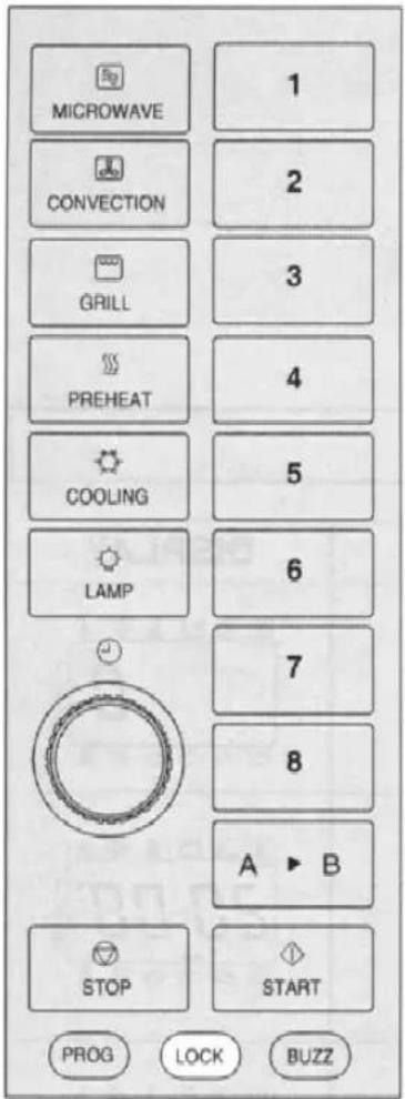 PANASONIC NE-C1453 - BETJENINGSPANEL - 1