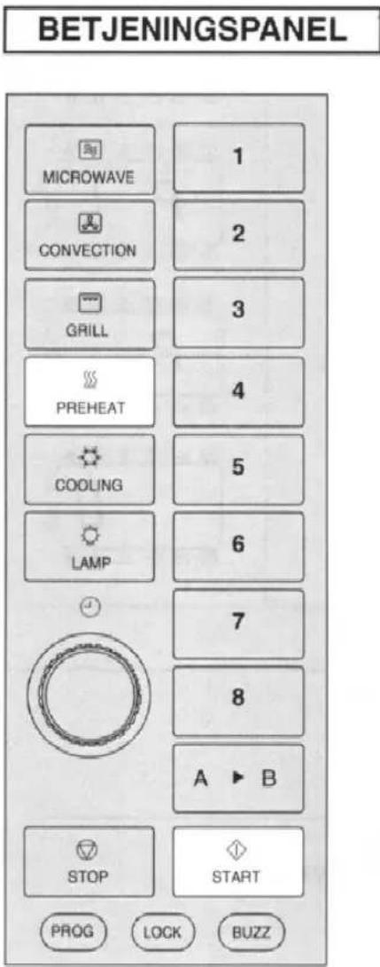 PANASONIC NE-C1453 - Holde ovnen varm - 1