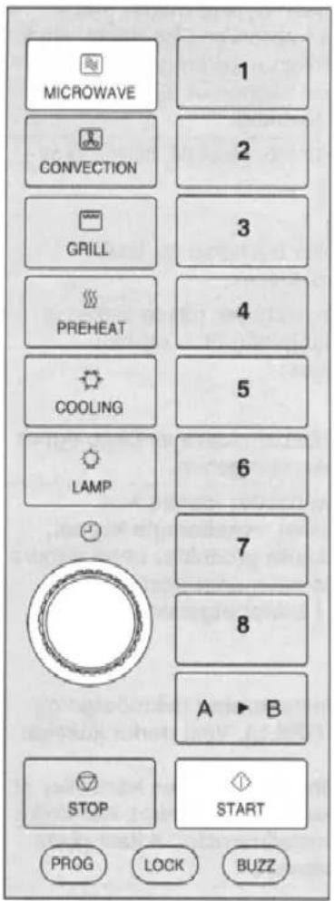 PANASONIC NE-C1453 - BETJENINGSPANEL - 1