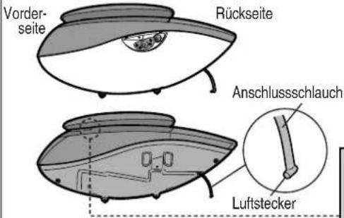 Vorder- seite Rückseite Anschlussschlauch Luftstecker