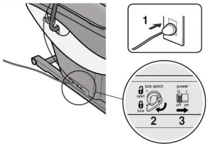 PANASONIC EP3510 - Rückenlehne in aufrechte Position stellen - 1