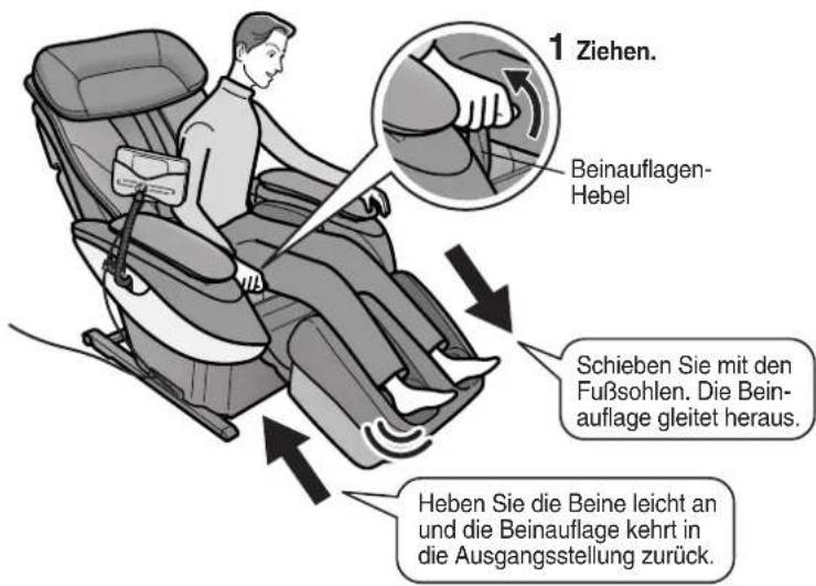 1 Ziehen. Beinauflagen- Hebel Schieben Sie mit den Fußsohlen. Die Beina- auflage gleitet heraus. Heben Sie die Beine leicht an und die Beinauflage kehrt in die Ausgangsstellung zurück.