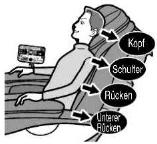 Kopf Schulter Rücken Unterer Rücken