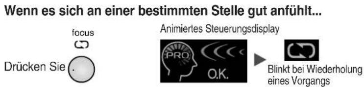 Wenn es sich an einer bestimmten Stelle gut anfühlt... focus Drücken Sie . Animiertes Steuerungsdisplay PRO O.K. Blinkt bei Wiederholung eines Vorgangs