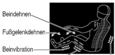 Beindehnen Fußgelenkdehnen Beinvibration