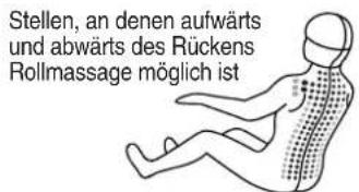 Stellen, an denen aufwärts und abwärts des Rückens Rollmassage möglich ist