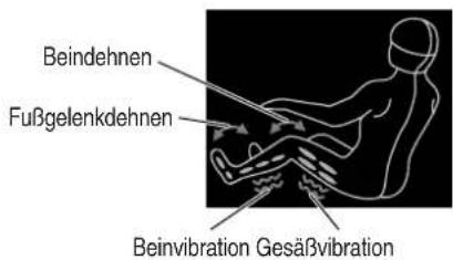Beindehnen Fußgelenkdehnen Beinvibration Gesäßvibration
