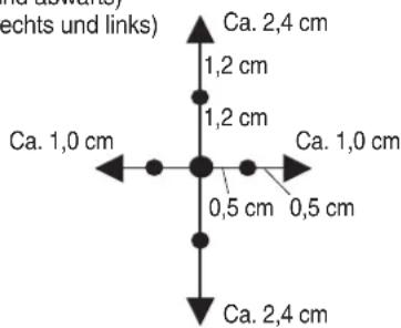 (echts und links) Ca. 2,4 cm 1,2 cm 1,2 cm Ca. 1,0 cm 0,5 cm 0,5 cm Ca. 2,4 cm