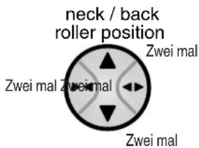 neck / back roller position Zwei mal Zwei mal Zweimal Zwei mal