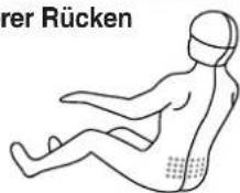 PANASONIC EP3510 - Überblick über die Massagearten bei eigenen Programmen - 9