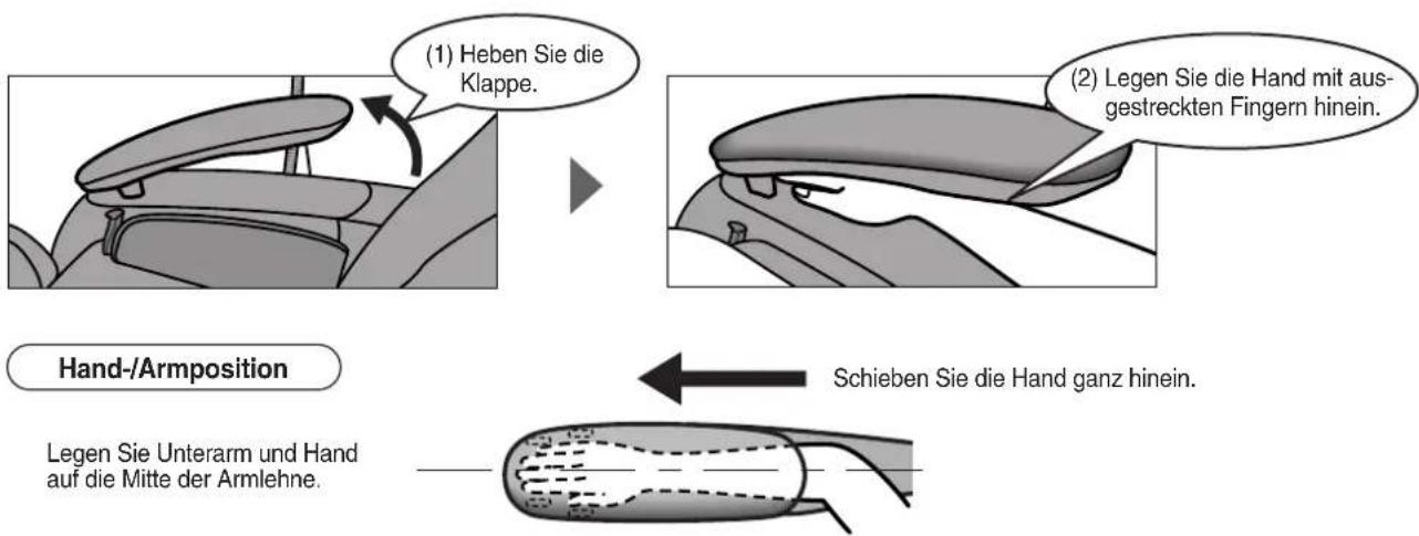 (1) Heben Sie die Klappe. (2) Legen Sie die Hand mit ausgestreckten Fingern hinein. Hand-/Armposition Legen Sie Unterarm und Hand auf die Mitte der Armlehne. Schieben Sie die Hand ganz hinein.