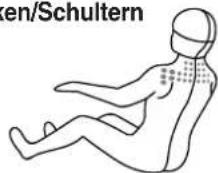 PANASONIC EP3510 - Überblick über die Massagearten bei eigenen Programmen - 1