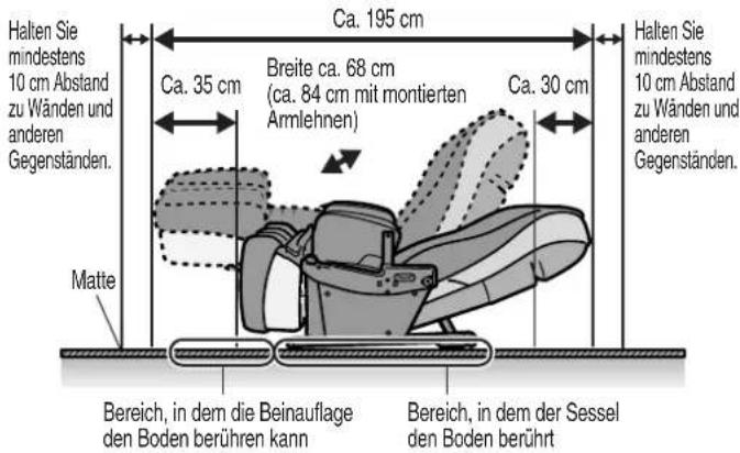 Halten Sie mindestens 10 cm Abstand zu Wänden und anderen Gegenständen. Matte Breite ca. 68 cm (ca. 84 cm mit montierten Armlehnen) Ca. 35 cm Ca. 195 cm Ca. 30 cm Halten Sie mindestens 10 cm Abstand zu Wänden und anderen Gegenständen. Bereich, in dem die Beinauflage den Boden berühren kann Bereich, in dem der Sessel den Boden berührt
