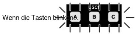Wenn die Tasten blink A. user B. C.