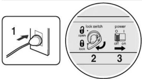 PANASONIC EP3510 - Einschalten der Netzspannung - 1