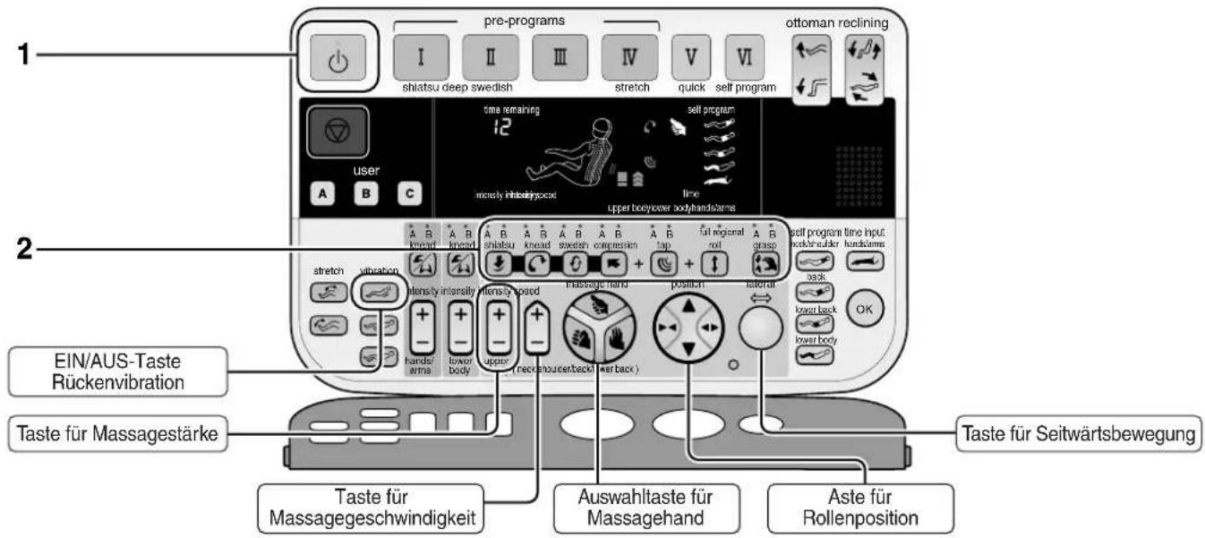 pre-programs ottoman reclining I III IV V VI shiatsu deep swedish stretch quick self program time remaining sell program user monthly intubljyocad line upper bodylower bodyhandstems A B C stretch vibration intensity intensity intensity speed massage hand position hands arms lower body upper (neck source back) left back ) EIN/AUS-Taste Rückenvibration Taste für Massagestärke Taste für Massagegeschwindigkeit Auswahltaste für Massagehand Aste für Rollenposition Taste für Seitwärtsbewegung