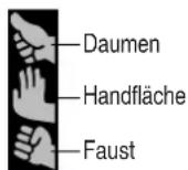 PANASONIC EP3510 - Auswahl der Massagehand - 1