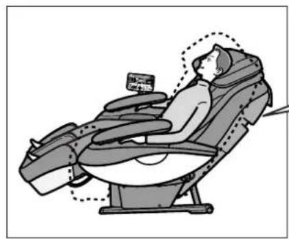 PANASONIC EP3510 - Nach Ende der Massage schaltet sich der Massagesessel automatisch aus. - 1