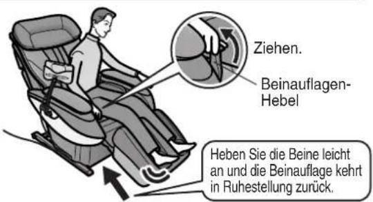 Ziehen. Beinauflagen- Hebel Heben Sie die Beine leicht an und die Beinauflage kehrt in Ruhestellung zurück.