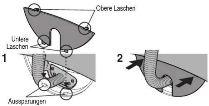 Obere Laschen Untere Laschen 1 2 Aussparungen