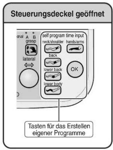 Steuerungsdeckel geöffnet onal A B grasp lateral self program time input neck/shoulder hands/arms back lower back OK lower body Tasten für das Erstellen eigener Programme