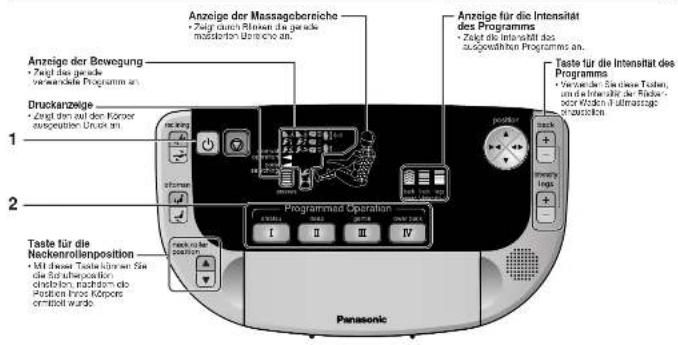 PANASONIC EP3006 - VERWENDEN DES MASSAGESESSELS - 1