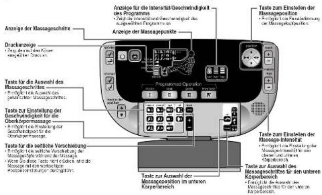 PANASONIC EP3006 - EINSTELLEN DES SESSELS - 2