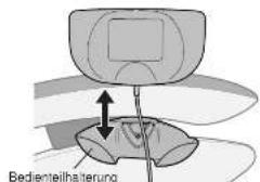PANASONIC EP3006 - Bedienteil befestigen und entfernen - 1