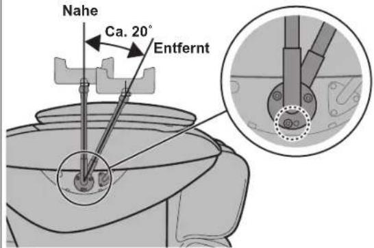 Nahe Ca. 20° Entfernt