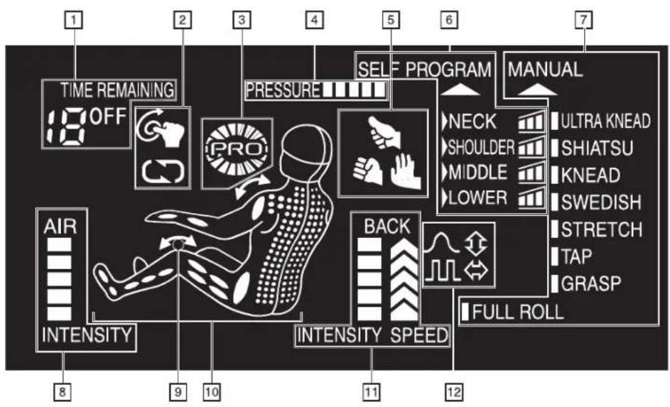 PANASONIC EP30002 - Steuerung - 3