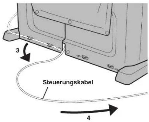 Steuerungskabel 3 4
