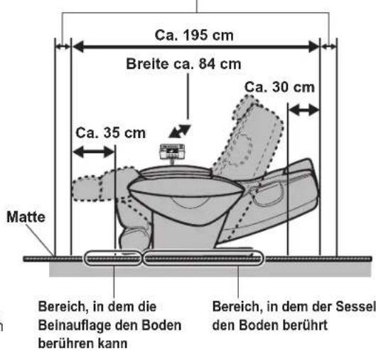 Ca. 195 cm Breite ca. 84 cm Ca. 30 cm Ca. 35 cm Matte Bereich, in dem die Beinauflage den Boden berühren kann Bereich, in dem der Sessel den Boden berührt