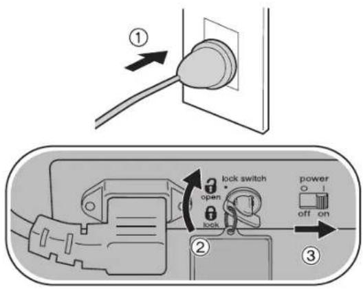 PANASONIC EP30002 - Warnung - 1