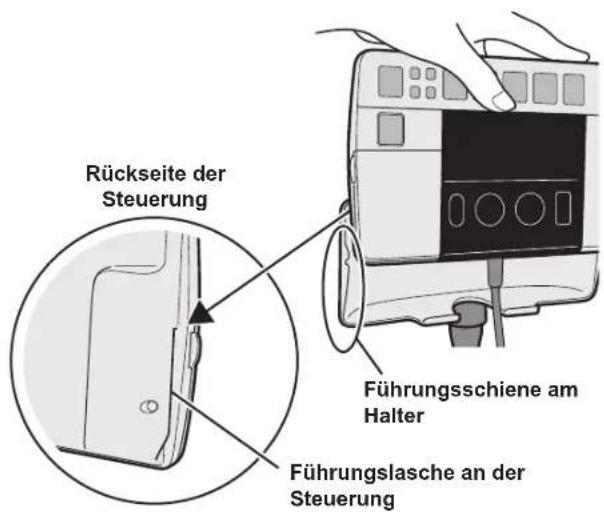 Rückseite der Steuerung Führungsschiene am Halter Führungslasche an der Steuerung