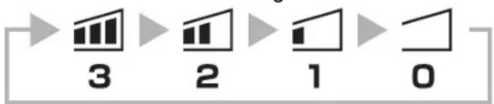 PANASONIC EP30002 - und unteren Rücken ein - 2
