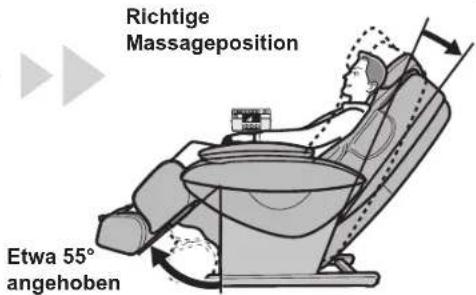 Richtige Massageposition Etwa 55° angehoben