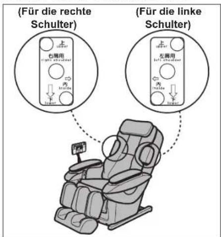 (Für die rechte Schulter) (Für die linke Schulter) 左周用 left shoulder 内 middle middle Für die rechte Schulter Für die linke Schulter)