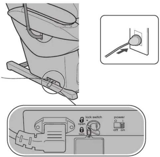 PANASONIC EP30002 - Rückenlehne in aufrechte Position stellen - 1
