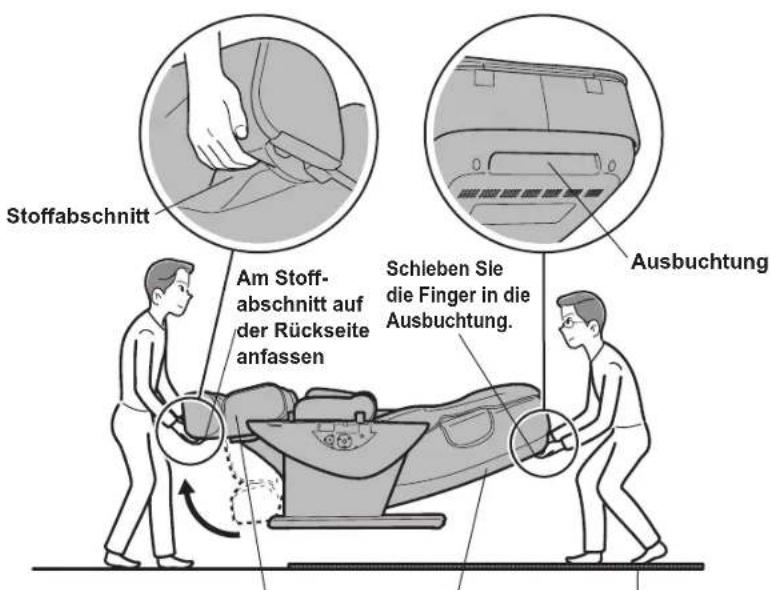 Stoffabschnitt Am Stoff-abschnitt auf der Rückseite anfassen Schieben Sie die Finger in die Ausbuchtung. Ausbuchtung