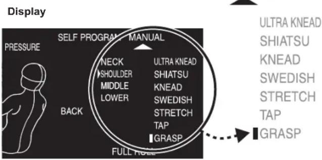 Display PRESSURE SELF PROGRAM MANUAL NECK ULTRA KNEAD SHOULDER SHIATSU MIDDLE KNEAD LOWER SWEDISH STRETCH TAP GRASP FULL HOLE BACK ULTRA KNEAD SHIATSU KNEAD SWEDISH STRETCH TAP GRASP