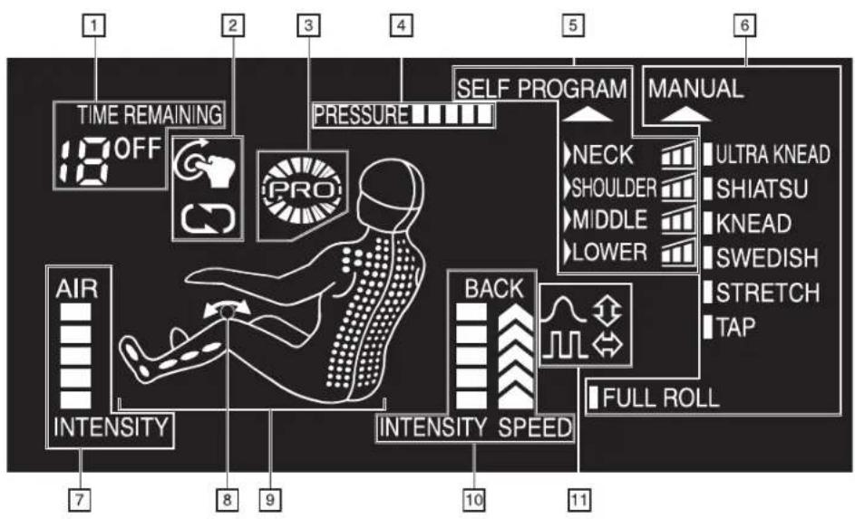 PANASONIC EP30000 - DE7 - 1