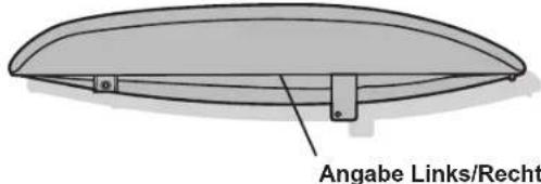 Angabe Links/Recht
